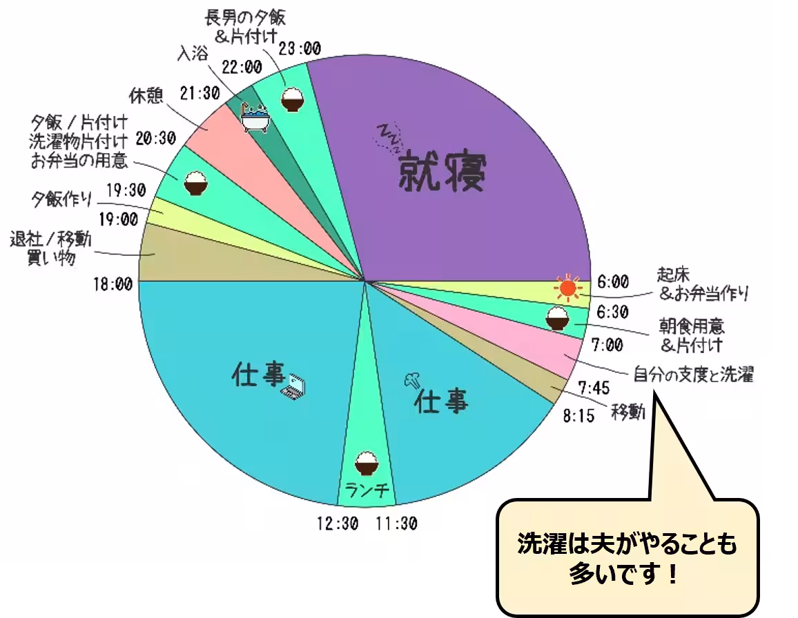 画像4