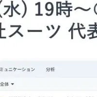労働生産性向上セミナー
