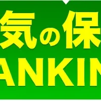 人気保険ランキング2025
