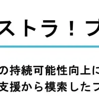 持続可能な地域支援