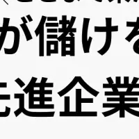 AI時代の在庫管理