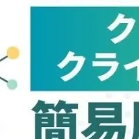 創造性診断ツール