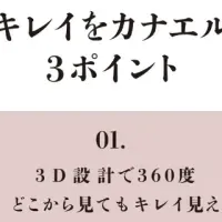 美しさを追求するKIREKANA