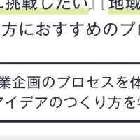 学生対象のインターン