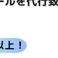 ストリーマー支援新サービス
