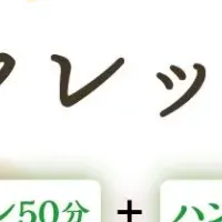 春のアロマリフレッシュ
