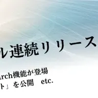 最新AIビジネストレンド
