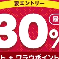 ワラウのポイント還元