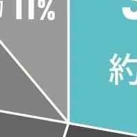 玄関リフォーム調査