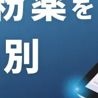 ウィズレイの挑戦