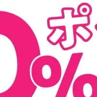 eGift券でポイント還元