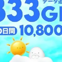 新生活応援！