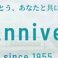KNT-CTグループ70周年