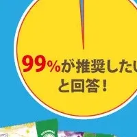 健康おやつララクラッシュ
