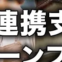 CAPIMAの新ファンド