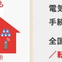 川崎市引越しサービス