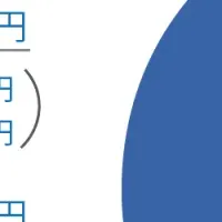 音楽配信売上拡大