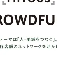 新しいクラウドファンディング