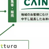 新たな米プロジェクト
