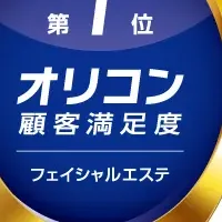 ポーラの顔エステ首位