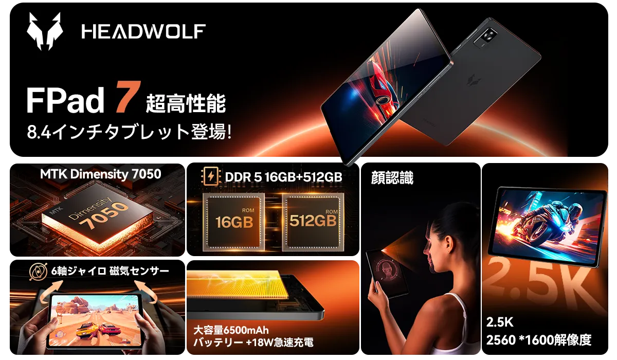 【新品未開封】Headwolf FPad7 MTK7050 16GB+256GB 新品未開封】Headwolf FPad7 MTK7050 16GB+256GB - メルカリ