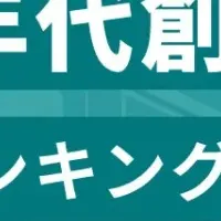 1980年代企業の影響