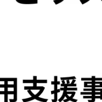 スタートアップ支援報告