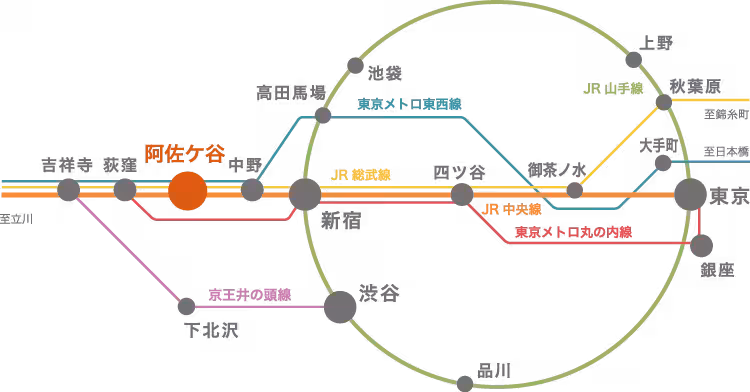 画像11