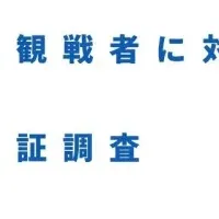 広告価値見える化