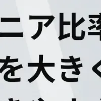 八楽の女性エンジニア