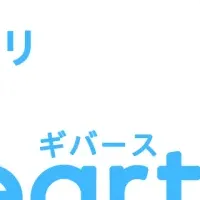 新しい寄付のカタチ
