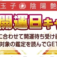 最強開運日キャンペーン