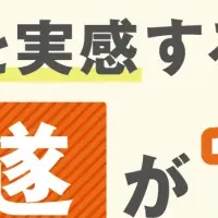 中堅社員の成長実感