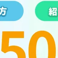 「ジョブバディ」始まる！