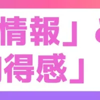 ライブコマース調査