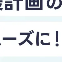 デイロボのAI支援