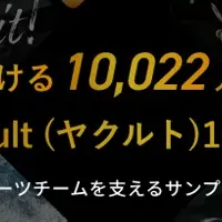 ヤクルト1000とアスリート