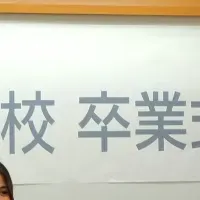 SCG日本語学校の卒業式