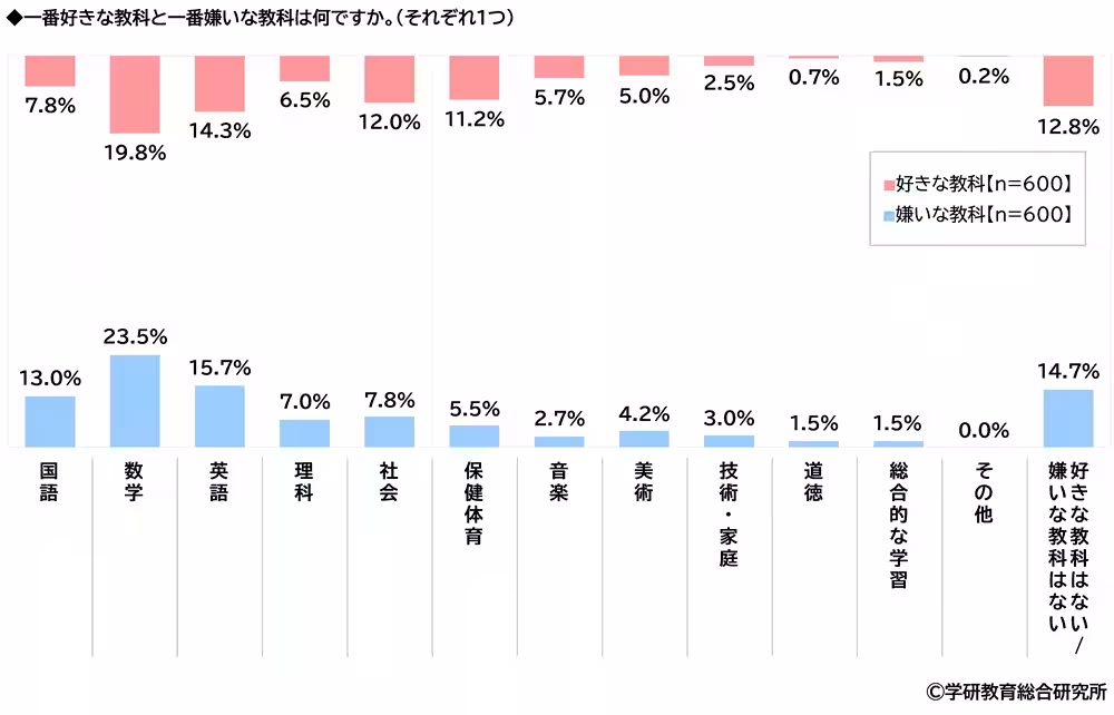 画像11