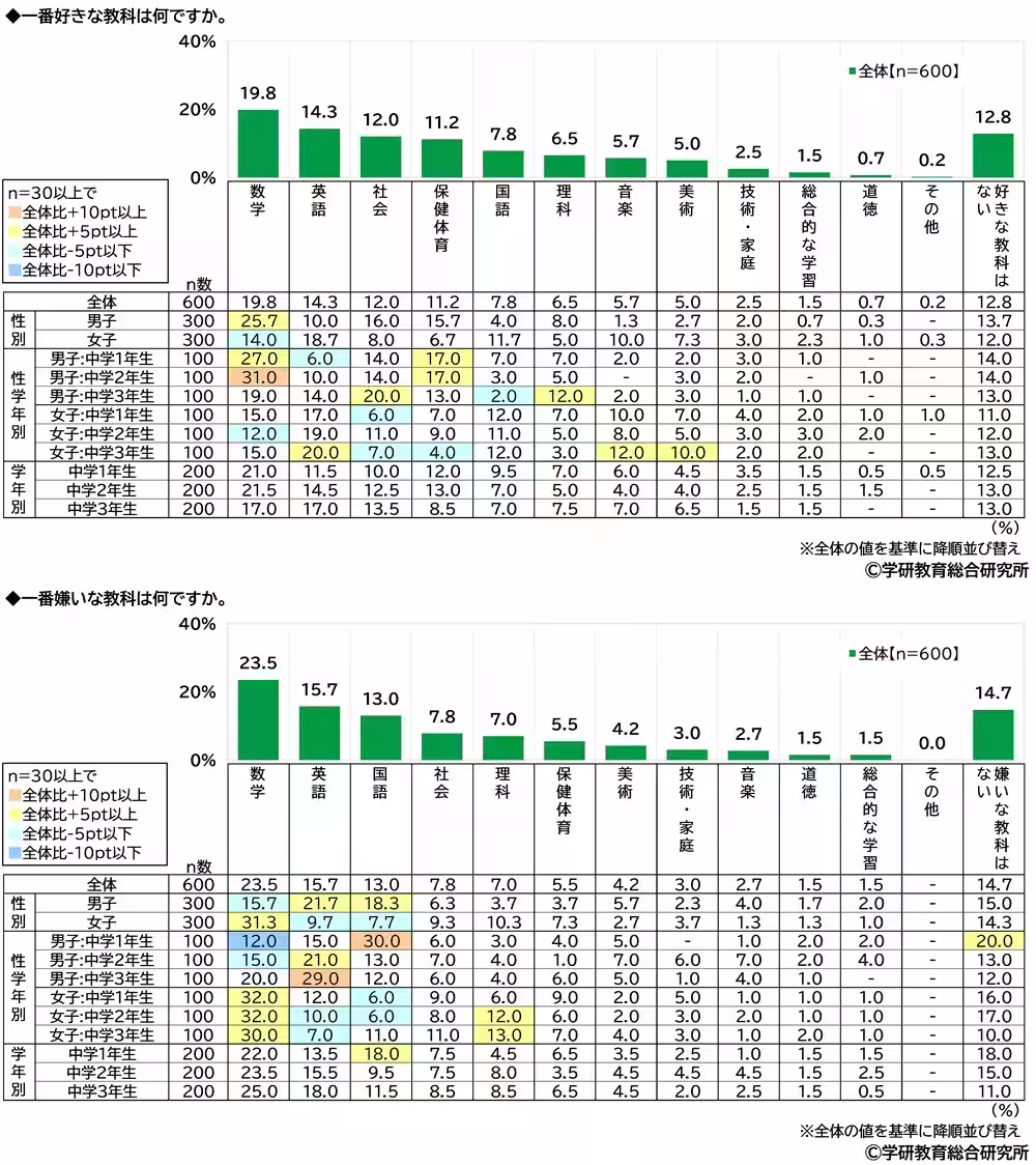 画像12