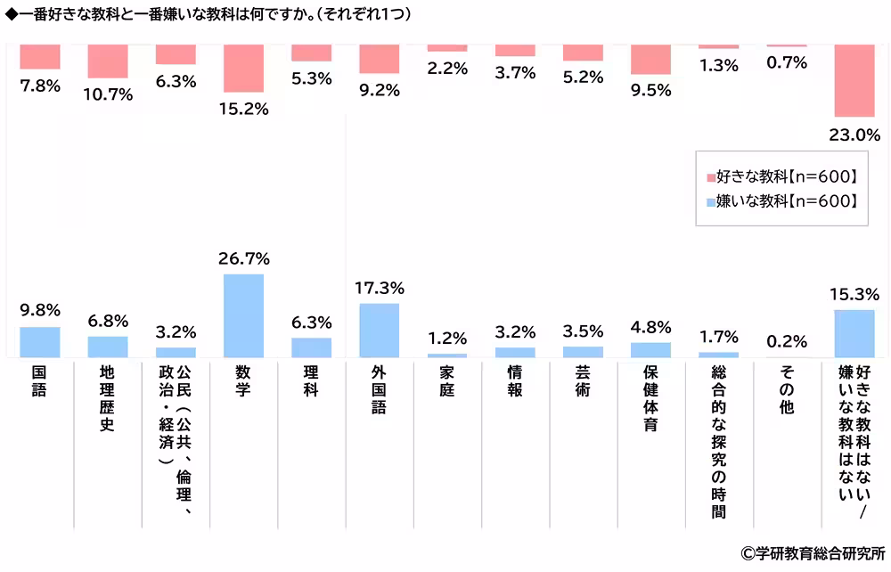 画像15
