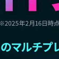 話題の無料サーバー