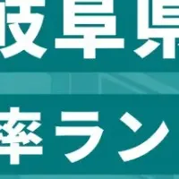 岐阜企業従業員数