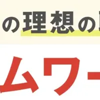 理想の職場文化