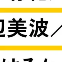 なりたい顔ランキング