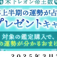 春の運勢を占う