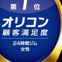 FiT24が女性1位！