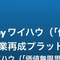 価値創造ラジオ企画