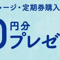 新生活応援キャンペーン