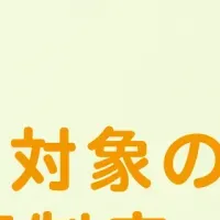 ワラウの新保証